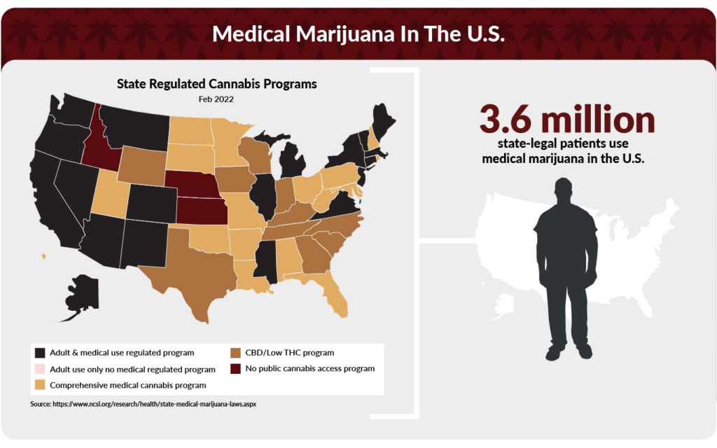 marijuana use in the US map